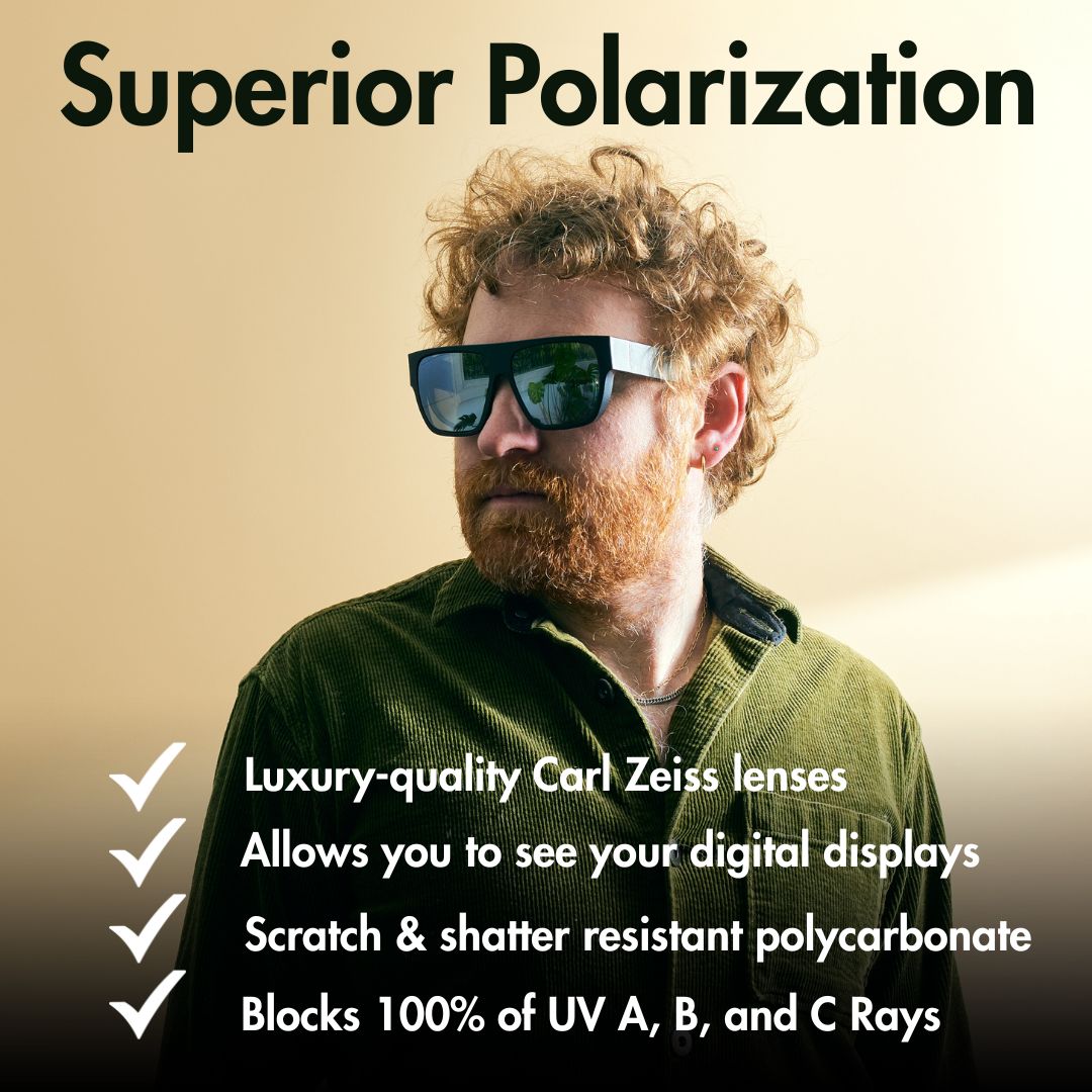 10% Discount Two Pack - Fittys™ F1: Polarized