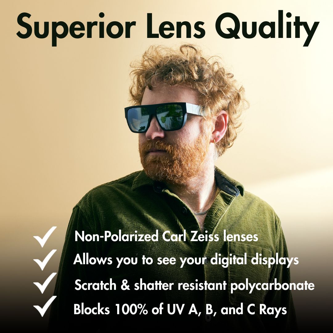 Fittys™ F1: Non-Polarized