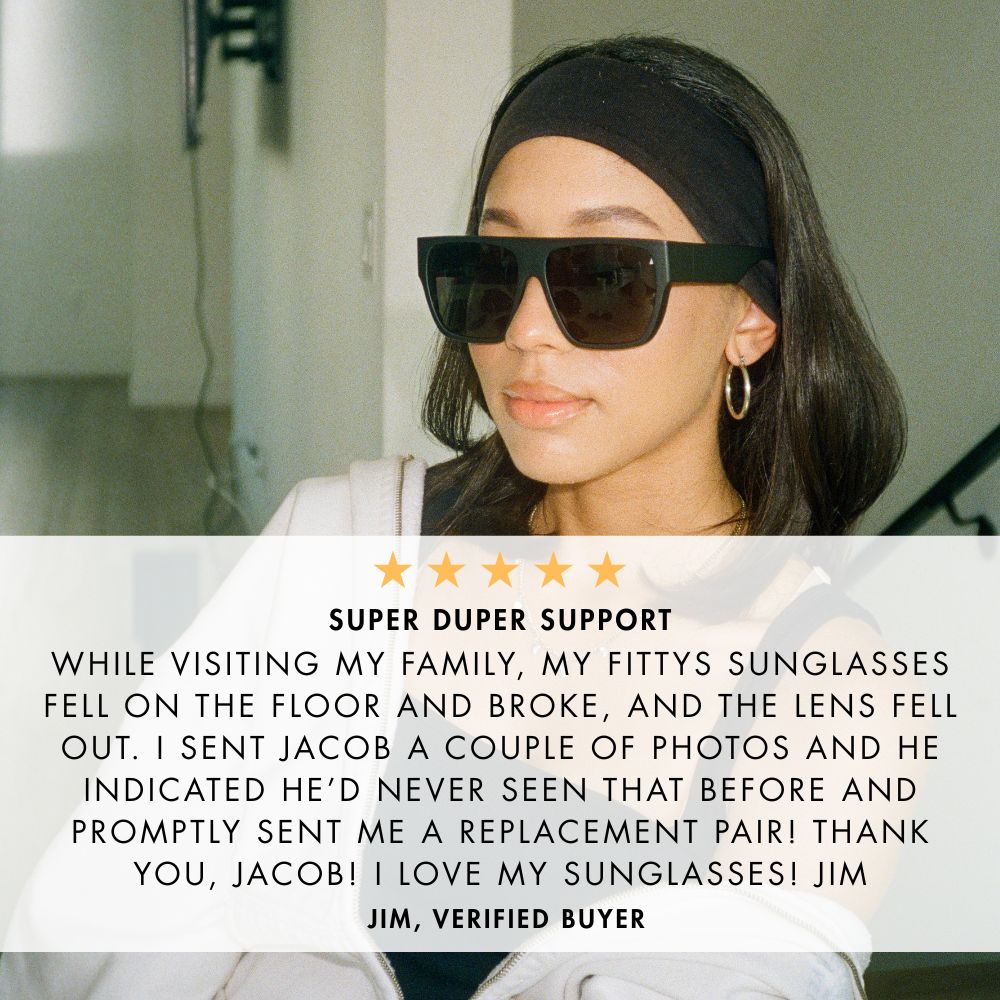 20% Off Fittys™ F1: Polarized – Fittys™ Eyewear - Main Image