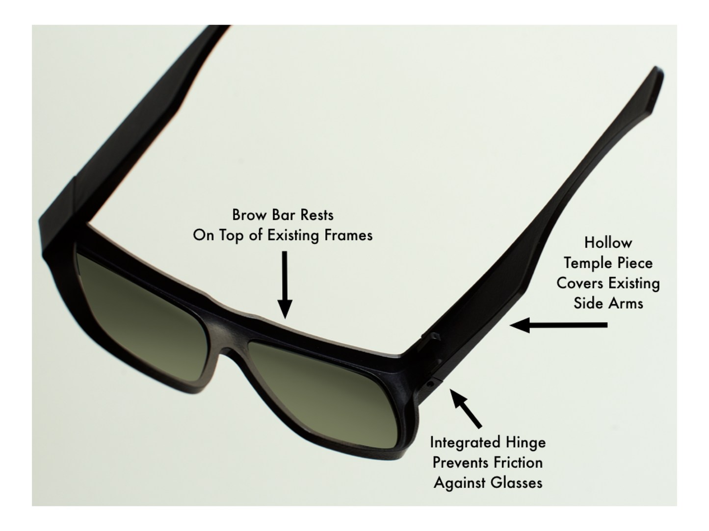 Fittys™ F1: Polarized